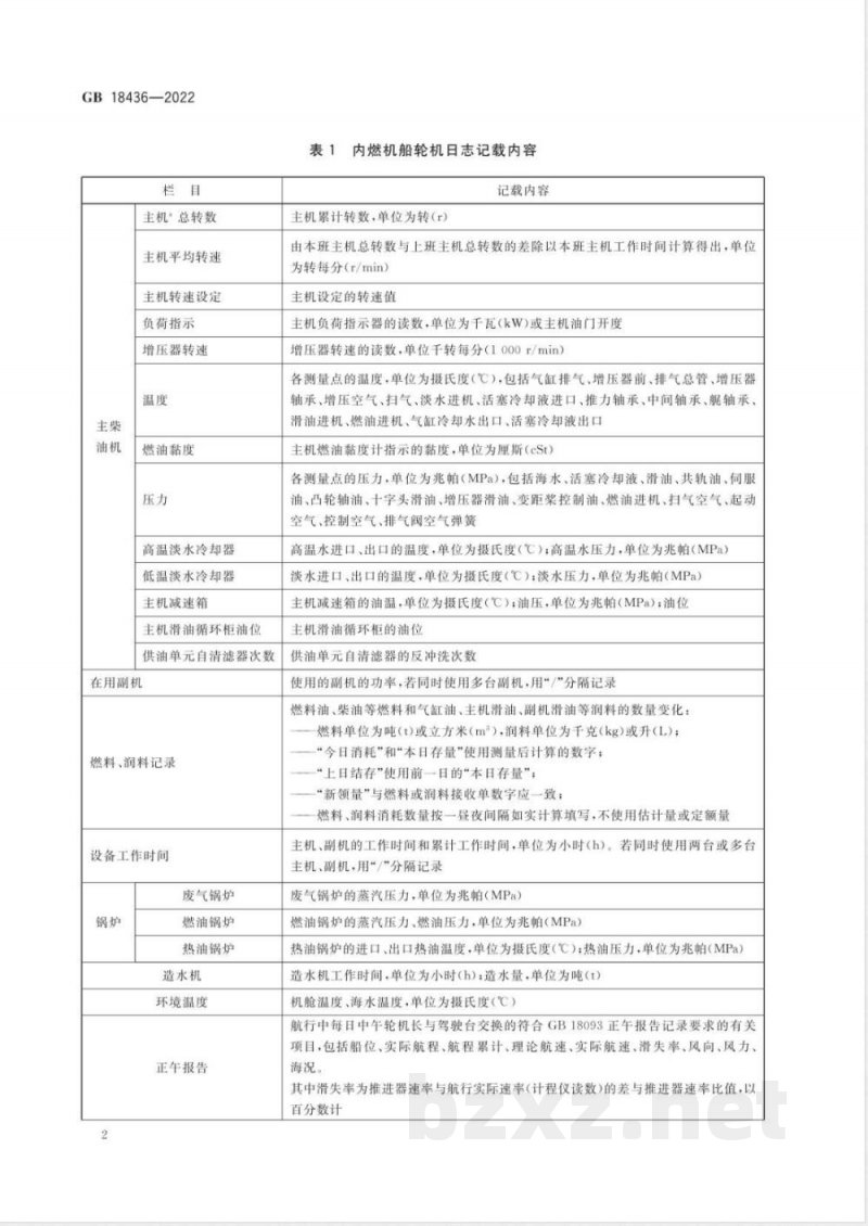 GB 18436-2022轮机日志和车钟记录簿 