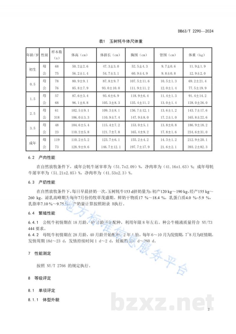 DB63/T 2290-2024玉树牦牛