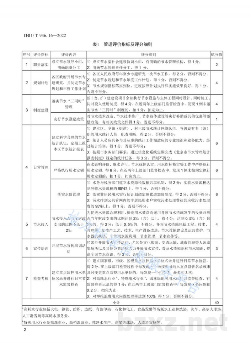 DB11/T 936.16-2022节水评价规范&nbsp;第16部分：区