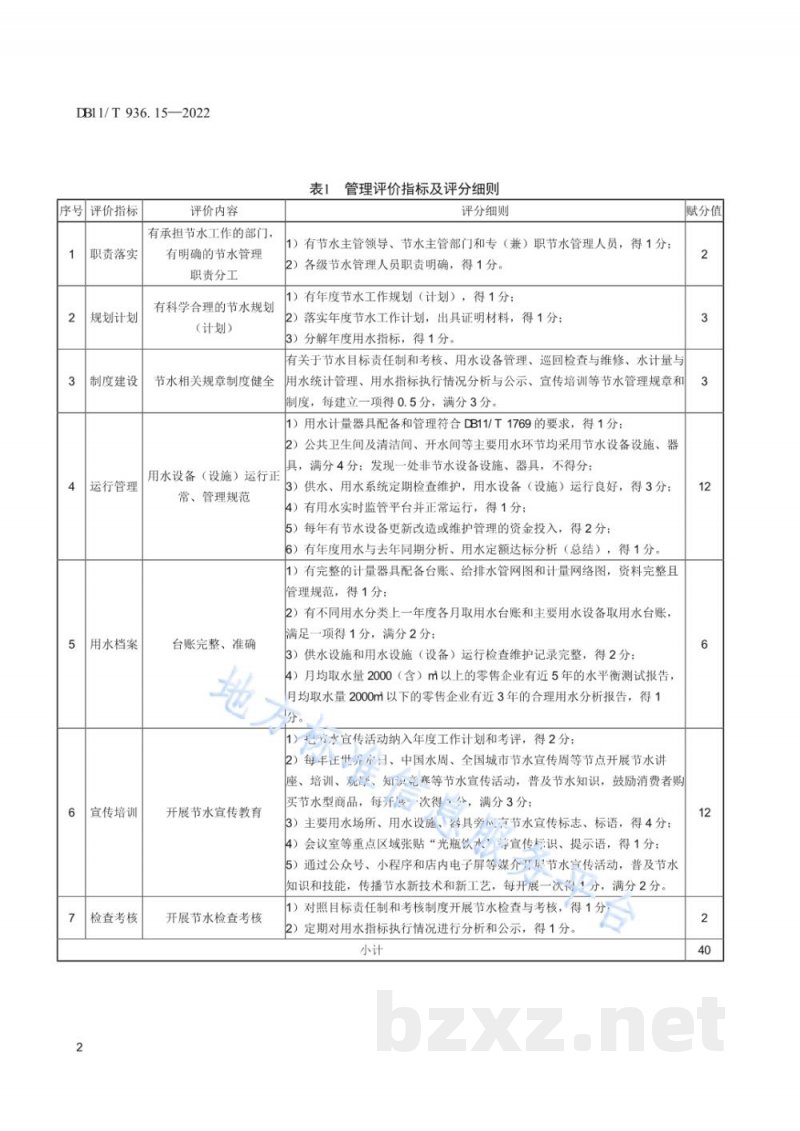 DB11/T 936.15-2022节水评价规范&nbsp;第15部分：零售