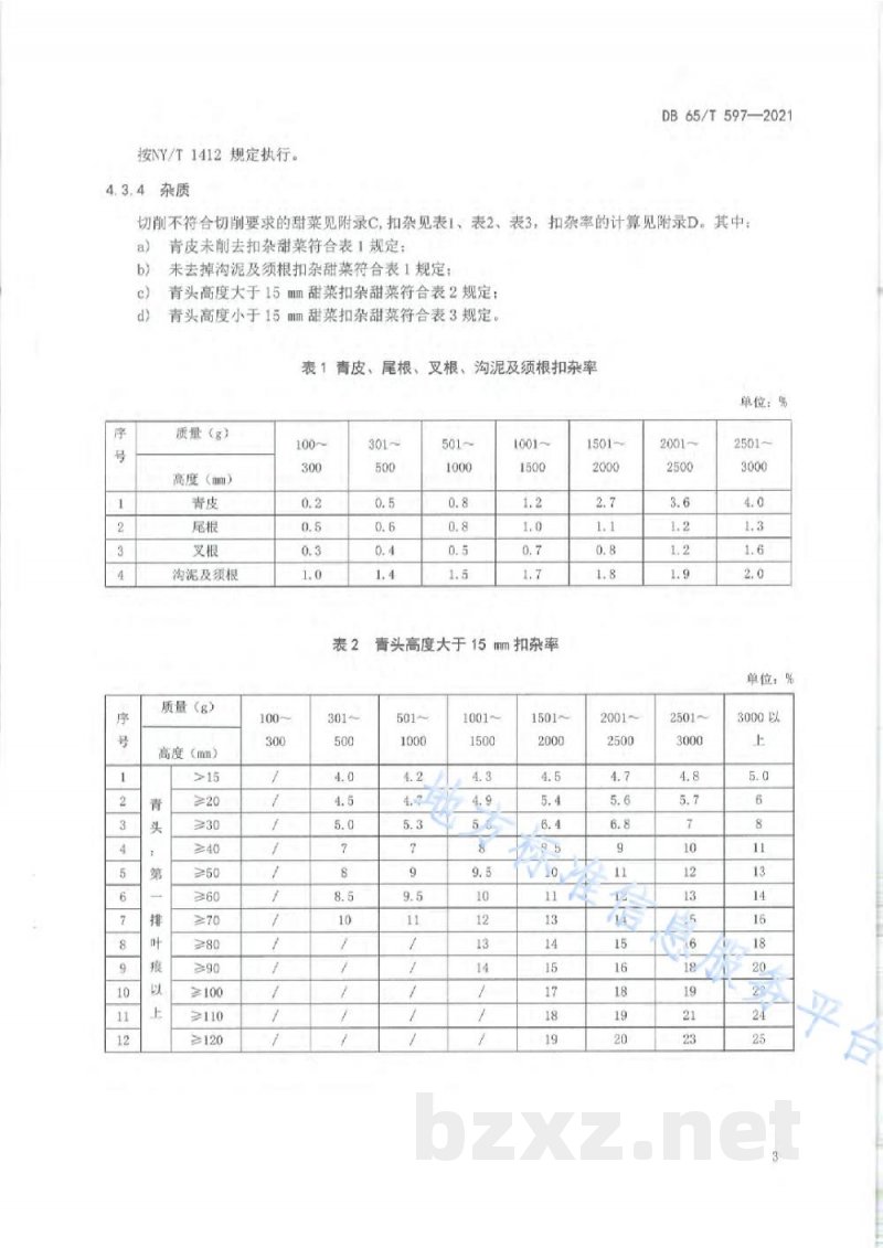 DB65/T 597-2021糖料甜菜收购标准