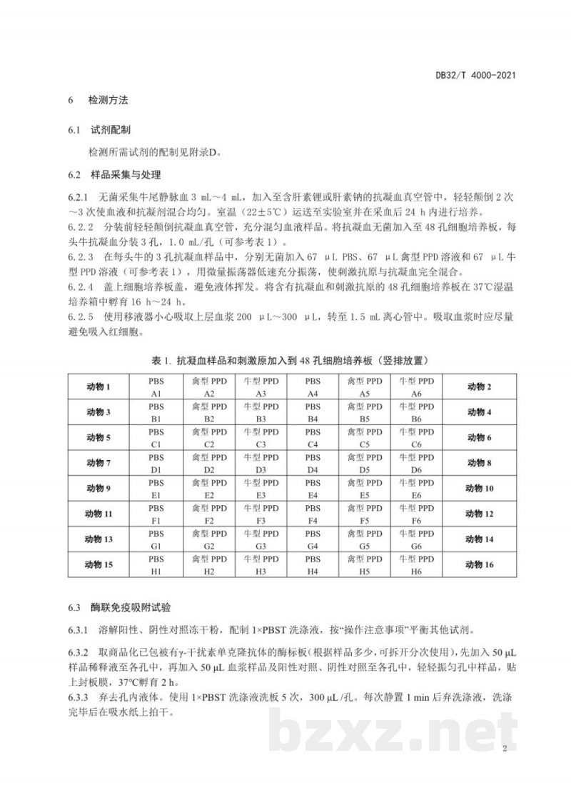 DB32/T 4000-2021牛结核病诊断技术（γ-干扰素体外ELISA法）