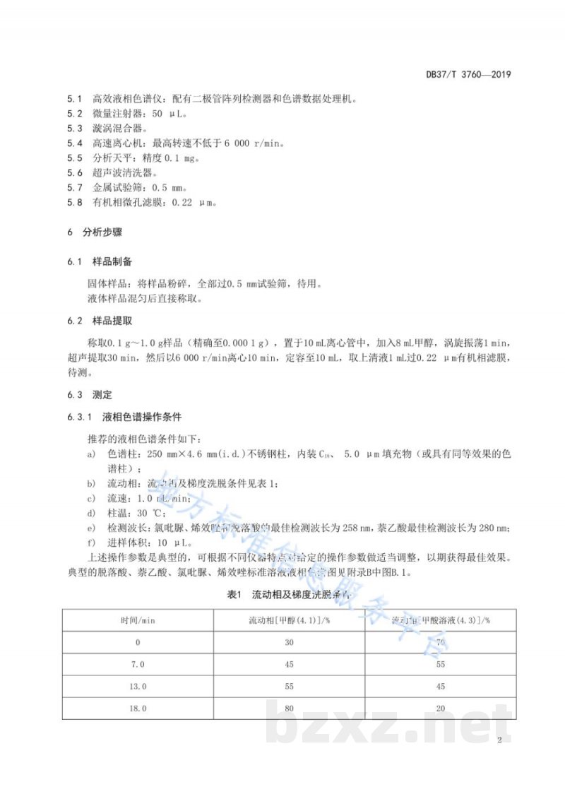 DB37/T 3760-2019肥料中脱落酸、萘乙酸、氯吡脲、烯效唑的测定 高效液相色谱法