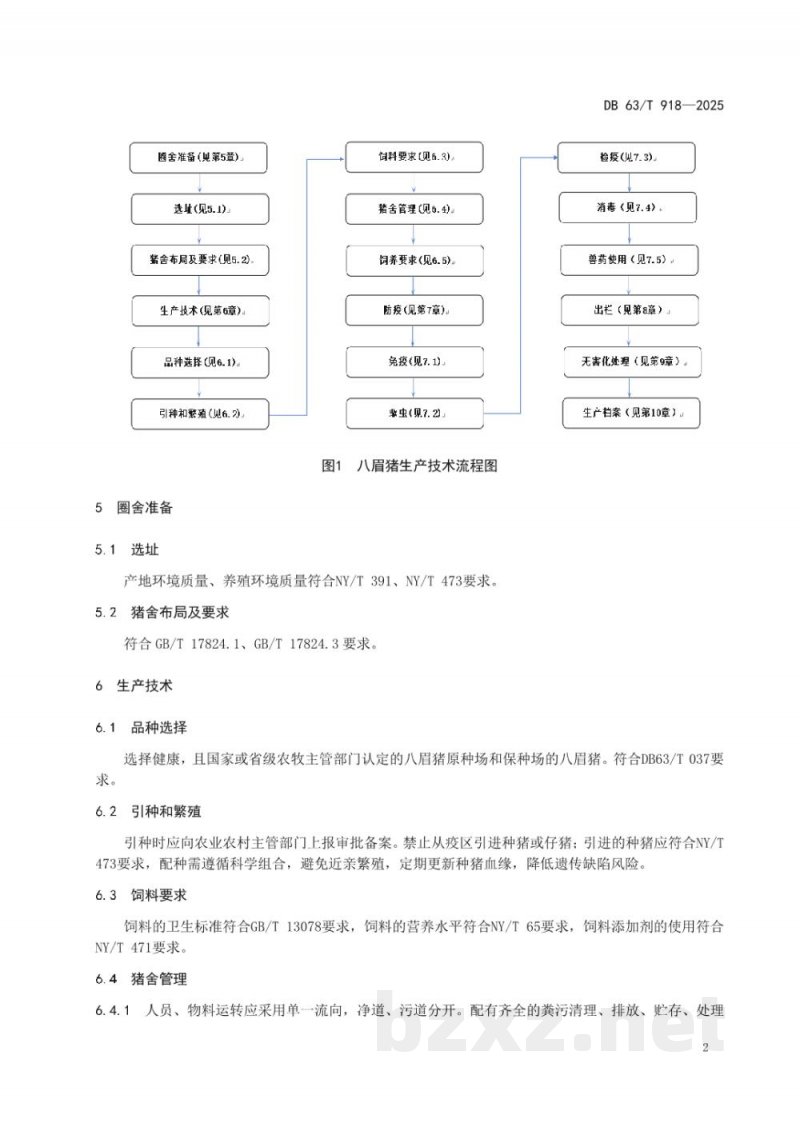 DB63/T 918-2025绿色食品 八眉猪生产技术规程