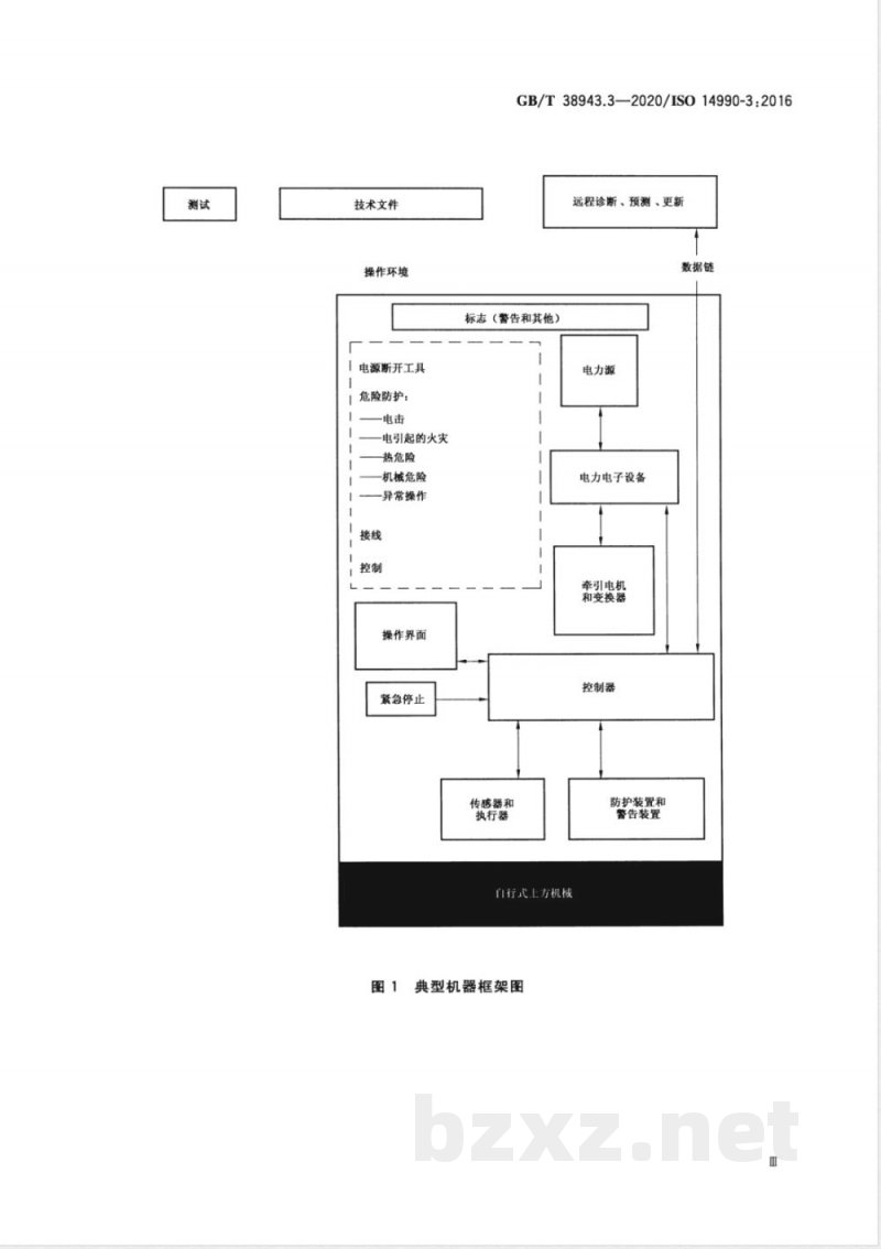 GB/T 38943.3-2020土方机械 使用电力驱动的机械及其相关零件和系统的电安全 第3部分：自行式机器的特定要求 