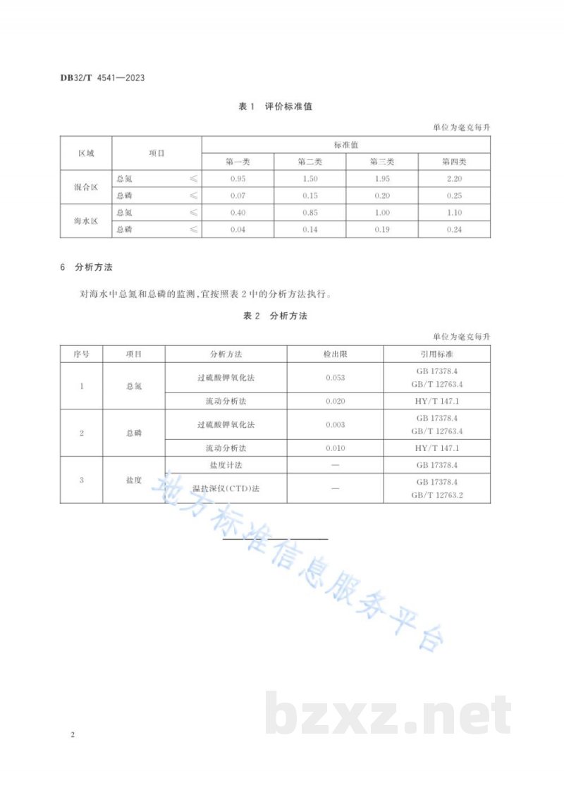 DB32/T 4541-2023海水水质评价指南 总氮和总磷