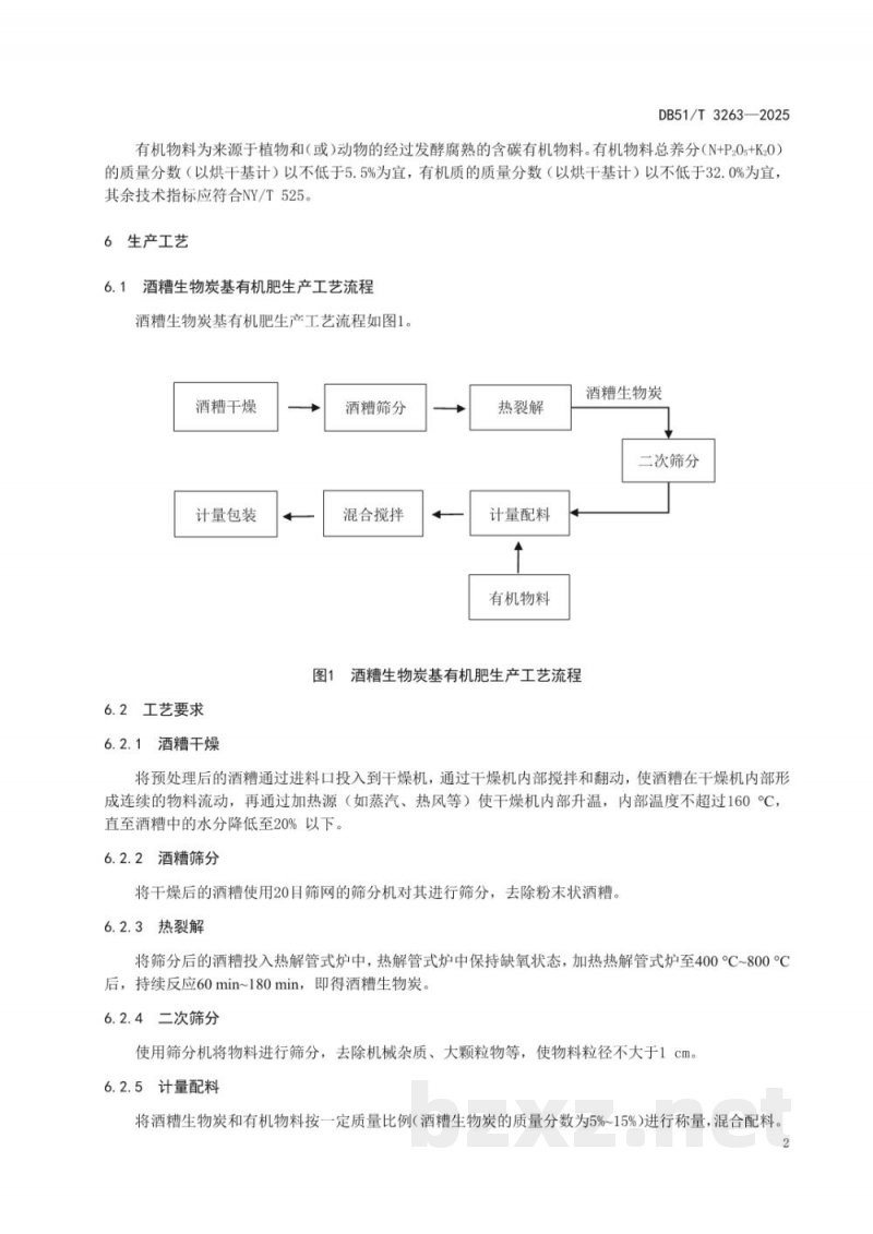 DB51/T 3263-2025酒糟生物炭基有机肥生产技术规程
