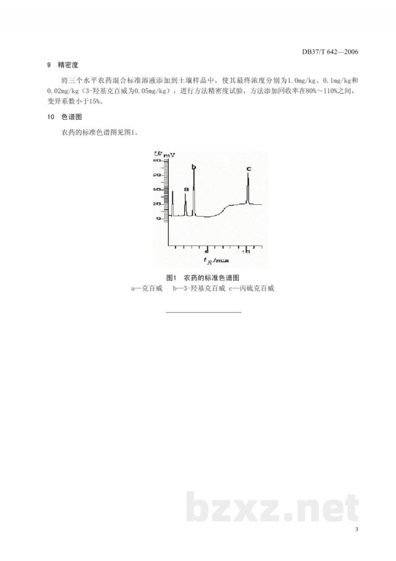 DB37/T 642-2006土壤中丙硫克百威、克百威和3-羟基克百威残留测定 气相色谱法