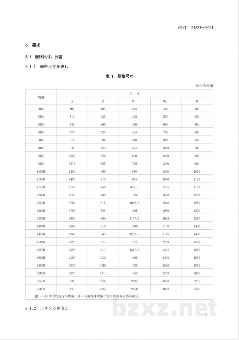 GB/T 21537-2021锥型橡胶护舷 