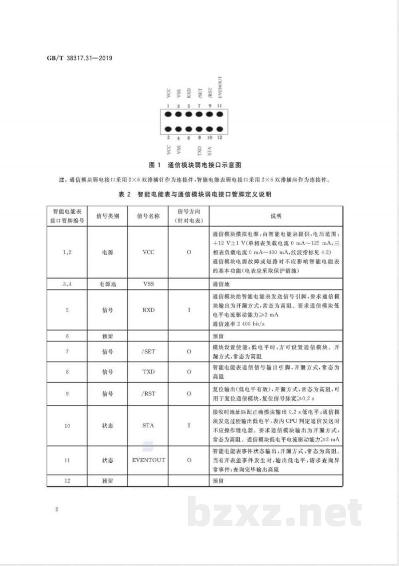 GB/T 38317.31-2019智能电能表外形结构和安装尺寸 第31部分：电气接口 
