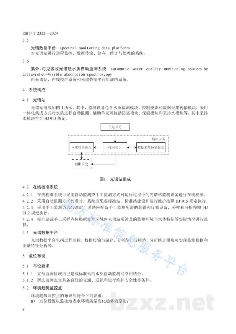 DB11/T 2322-2024紫外-可见吸收光谱法地表水水质自动监测技术规范