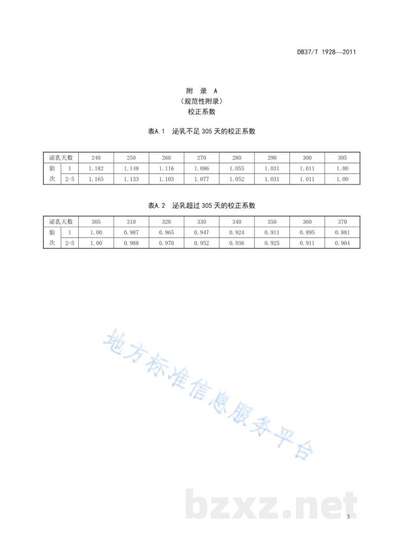 DB37/T 1928-2011山东省荷斯坦母牛遗传评定规范