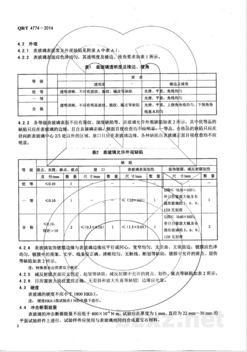 QB/T 4774-2014合成蓝宝石手表玻璃 