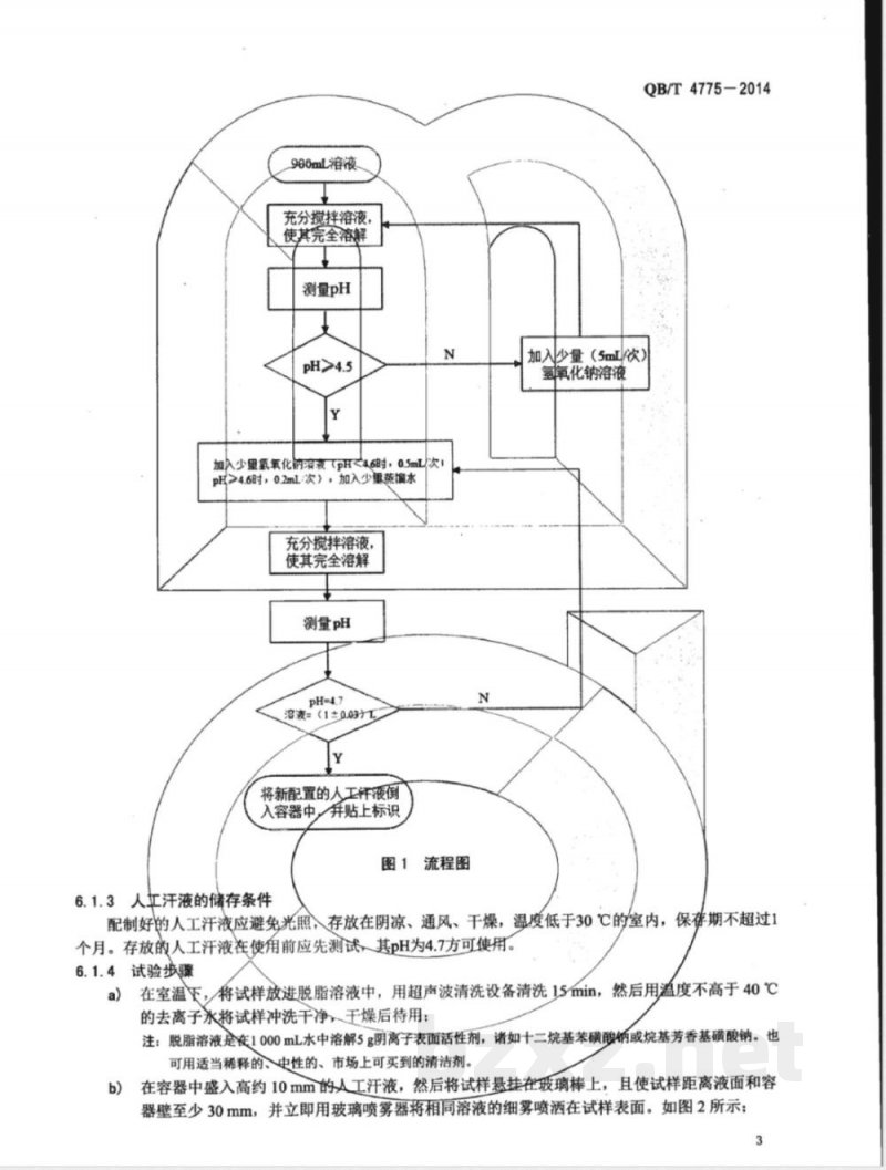 QB/T 4775-2014表壳体及其附件 人工汗耐腐蚀性能试验方法 