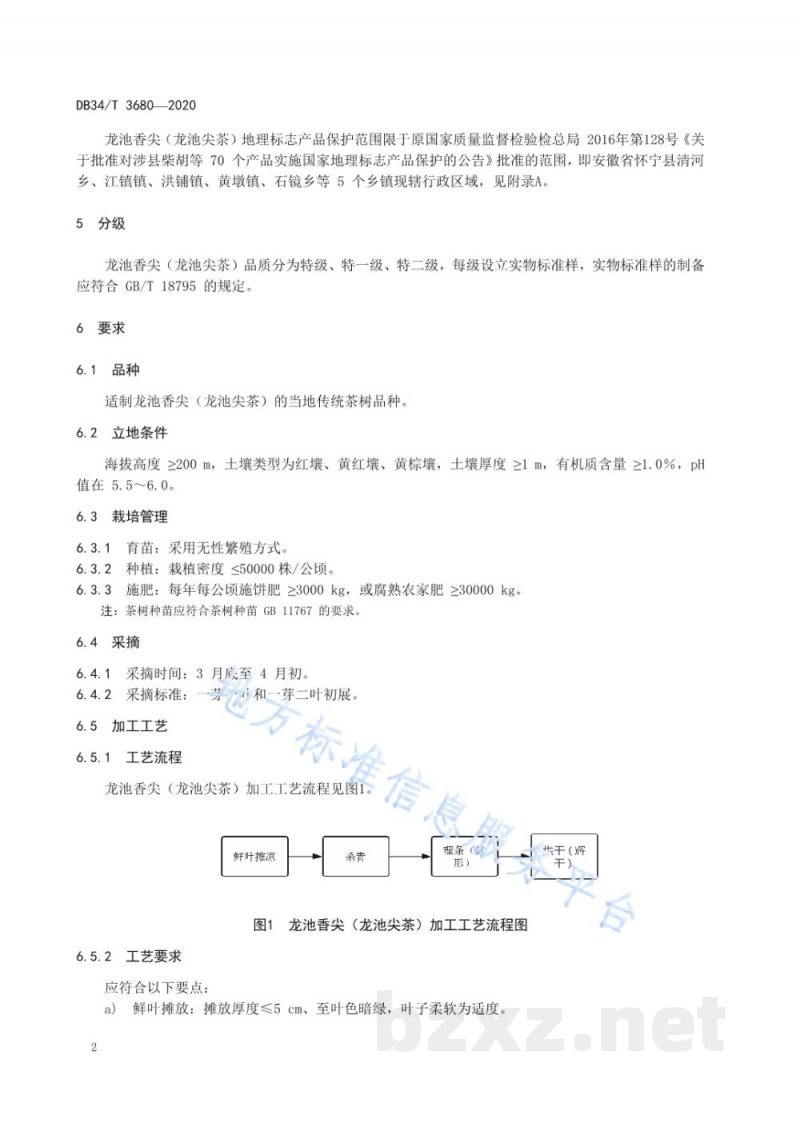 DB34/T 3680-2020地理标志产品 龙池香尖（龙池尖茶）