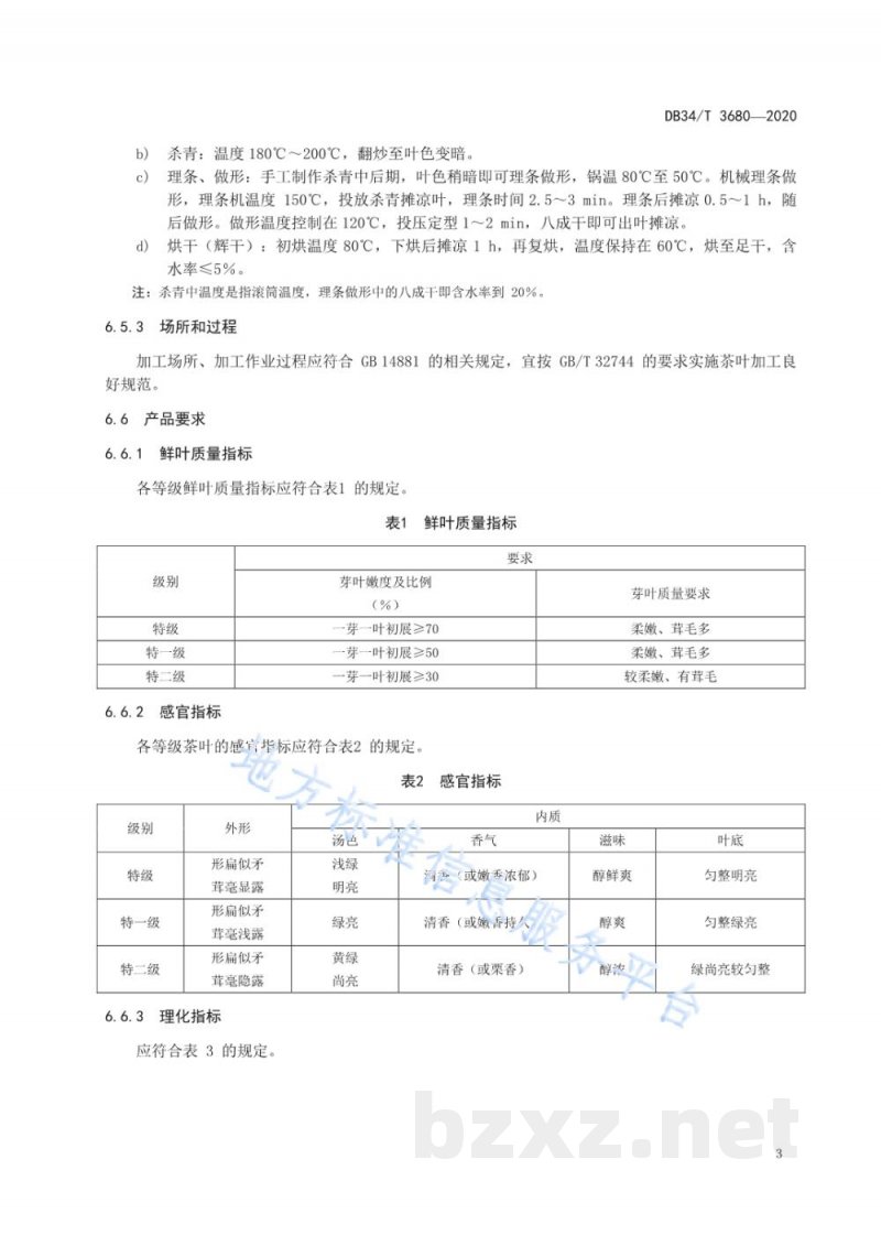 DB34/T 3680-2020地理标志产品 龙池香尖（龙池尖茶）