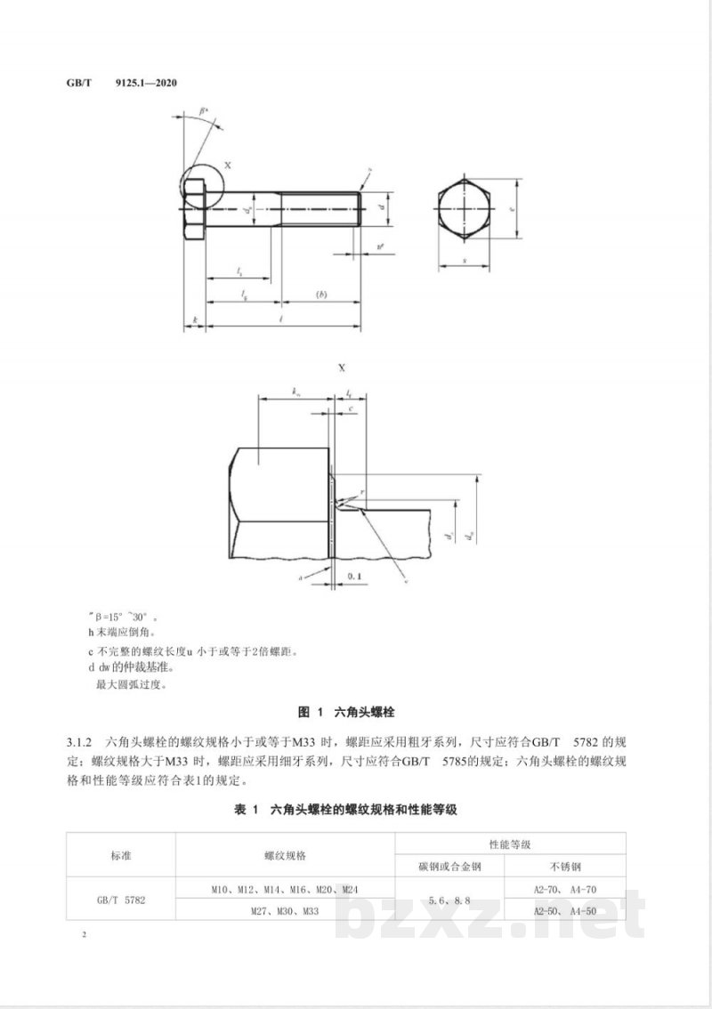 GB/T 9125.1-2020钢制管法兰连接用紧固件 第1部分：PN系列 