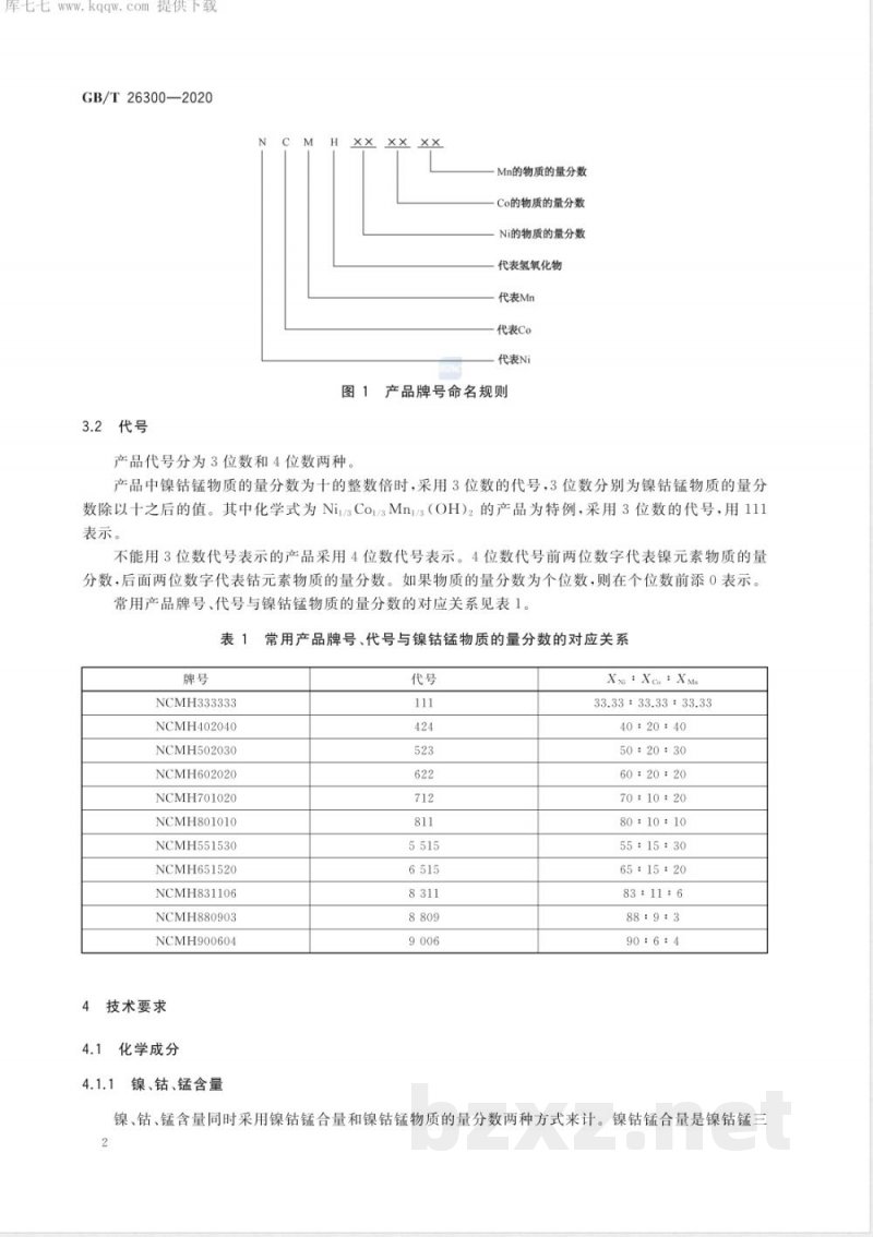 GB/T 26300-2020镍钴锰三元素复合氢氧化物 
