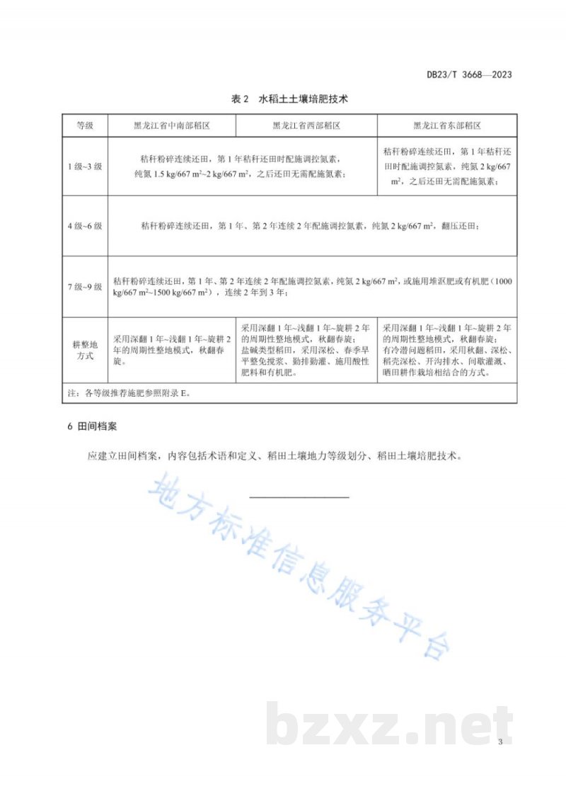 DB23/T 3668-2023水稻土地力等级划分与培肥技术规程