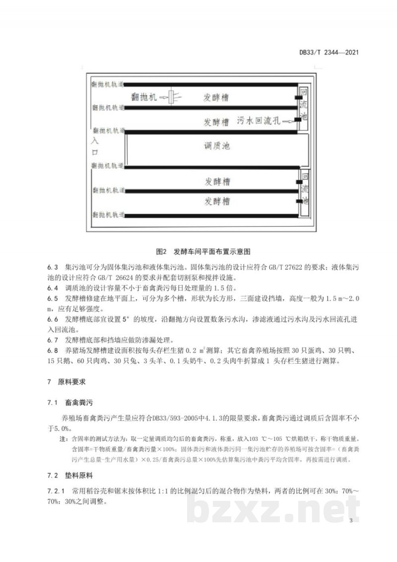 DB33/T 2344-2021畜禽粪污异位生物发酵床处理技术规范