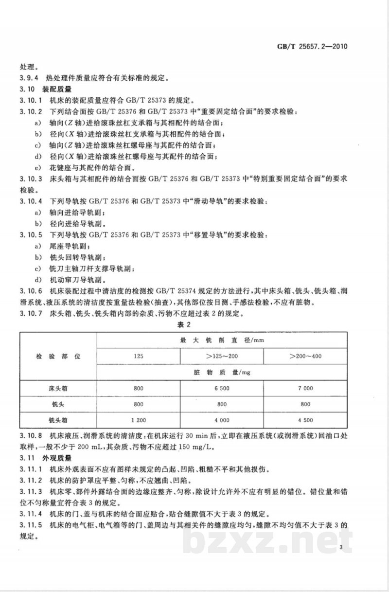 GB/T 25657.2-2010数控花键轴铣床 第2部分：技术条件 