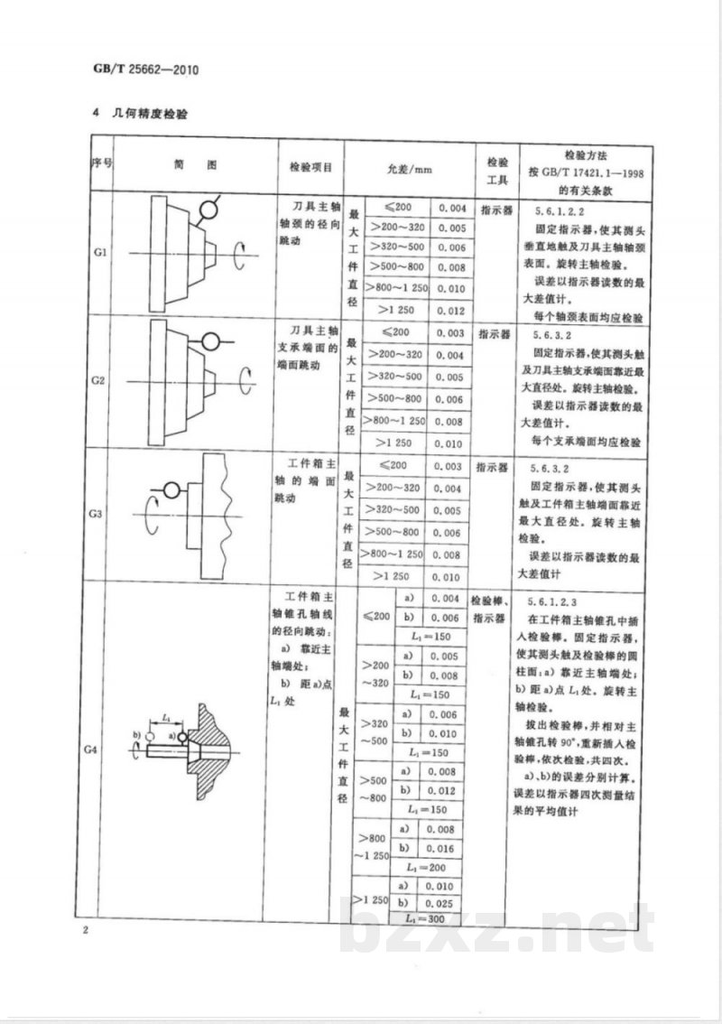 GB/T 25662-2010数控弧齿锥齿轮铣齿机 精度检验 