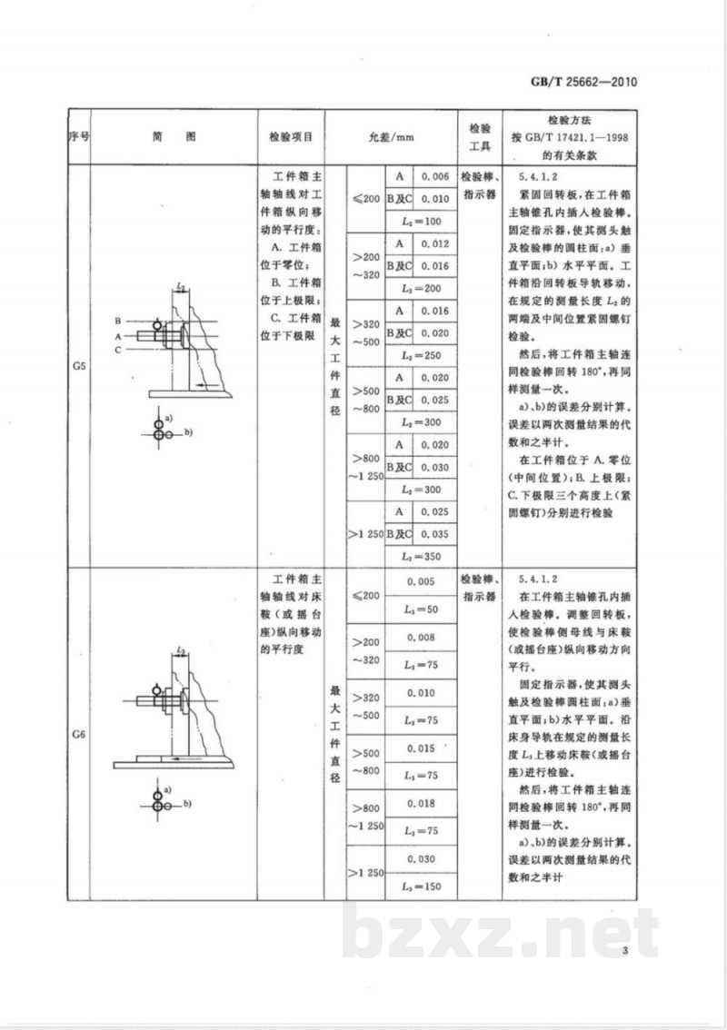 GB/T 25662-2010数控弧齿锥齿轮铣齿机 精度检验 