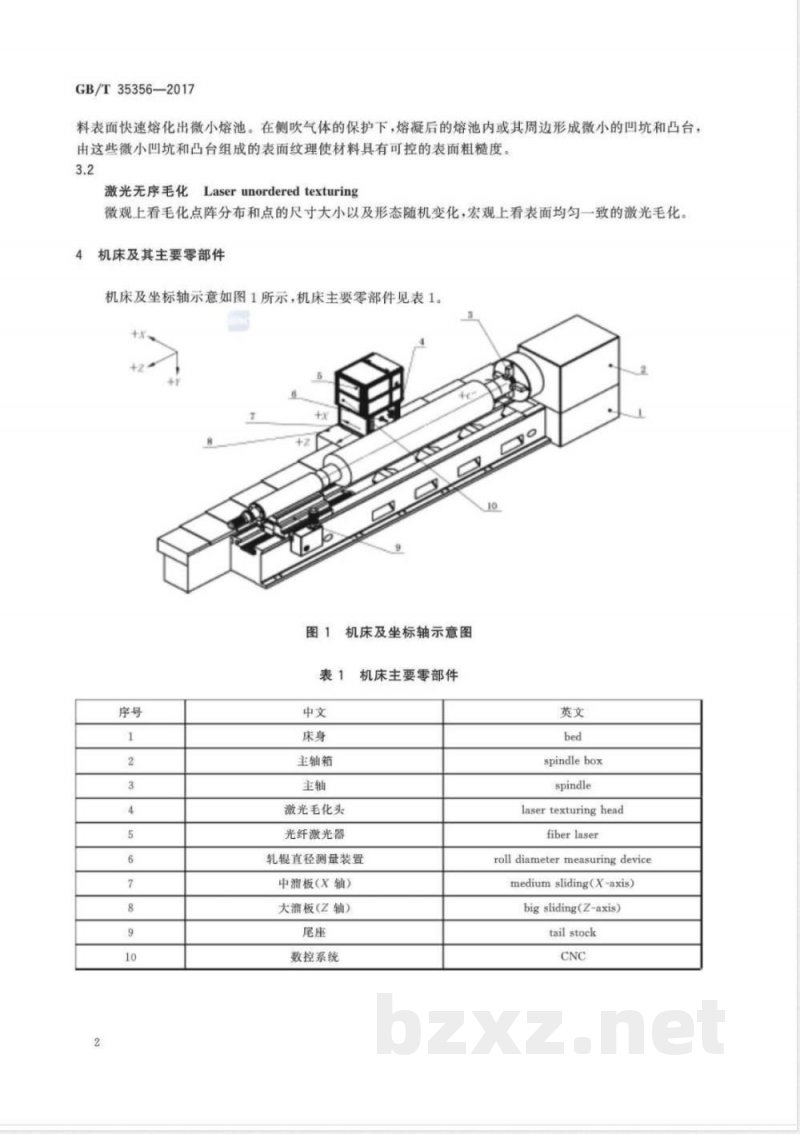 GB/T 35356-2017数控光纤激光无序毛化机床 