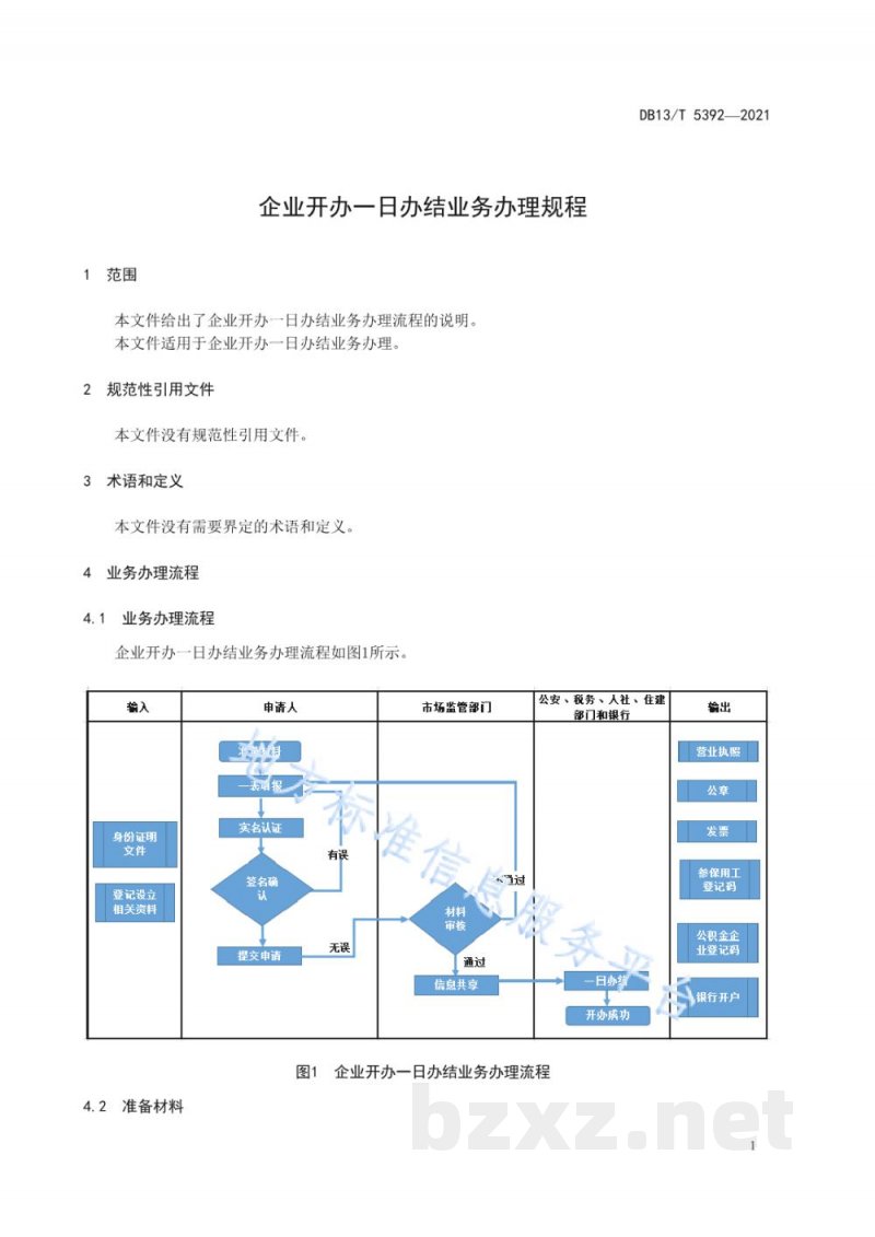 DB13/T 5392-2021企业开办一日办结业务办理规程