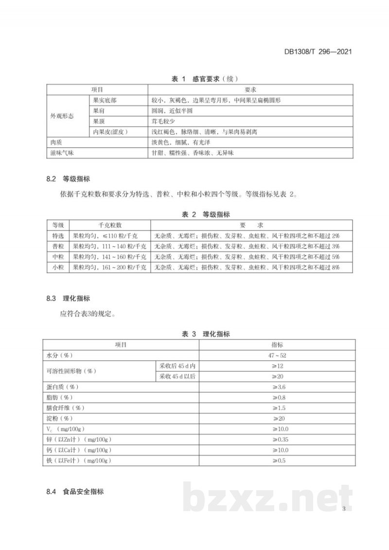 DB1308/T 296-2021地理标志产品 宽城板栗