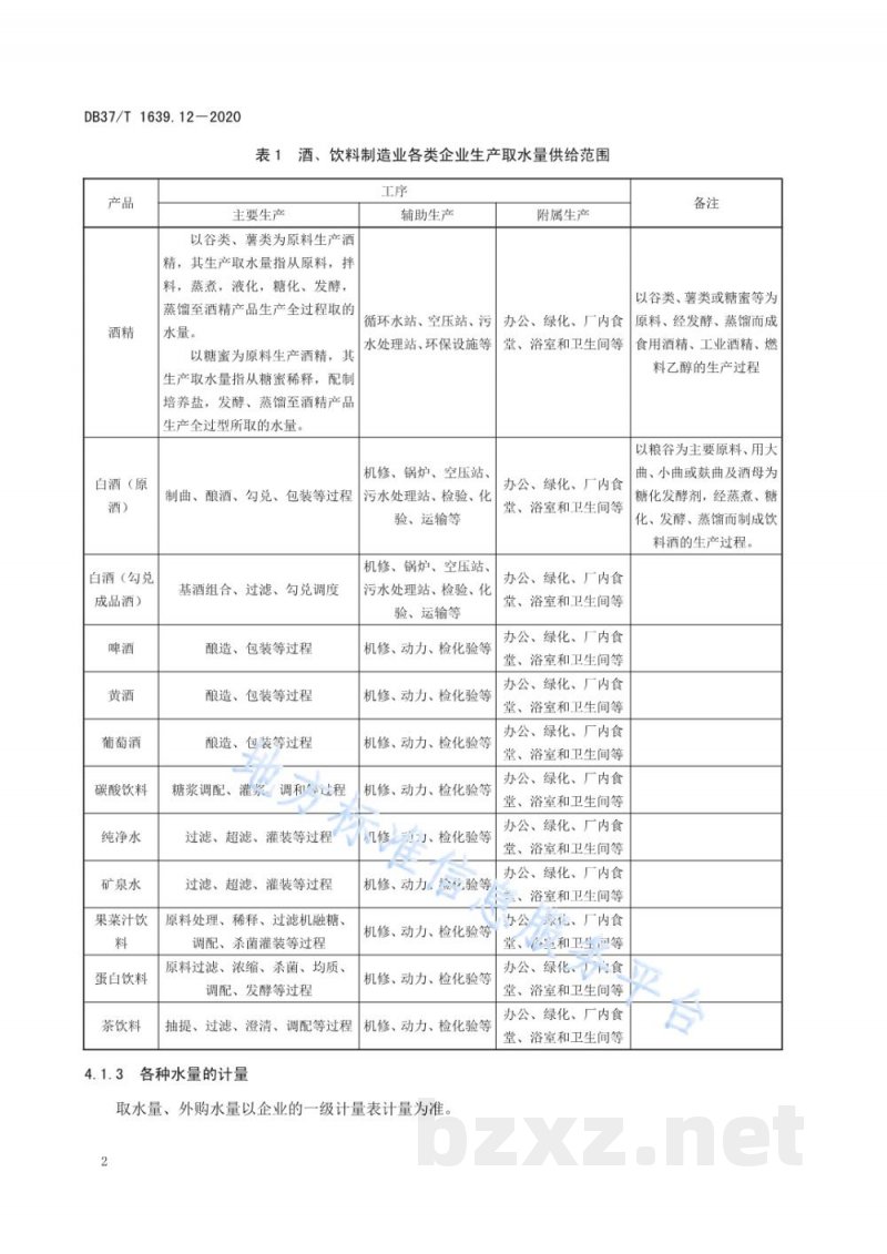 DB37/T 1639.12-2020山东省重点工业产品用水定额 第12部分：酒、饮料制造业重点工业产品