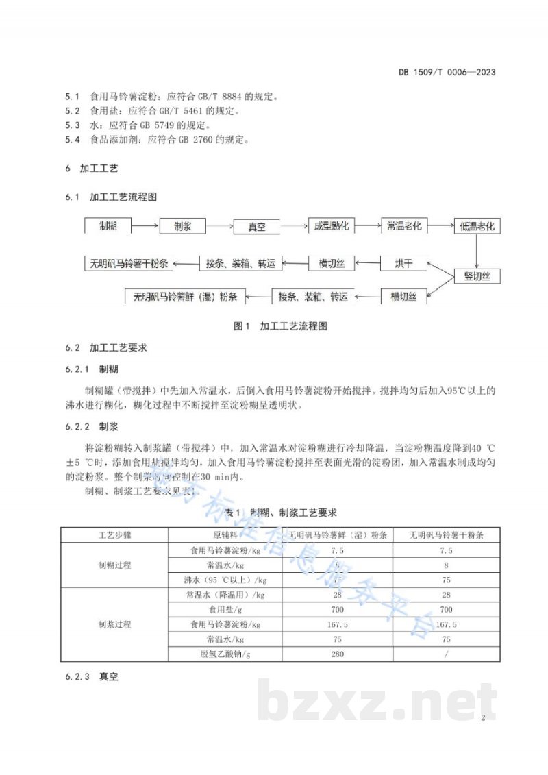 DB1509/T 0006-2023无明矾马铃薯粉条加工技术规程