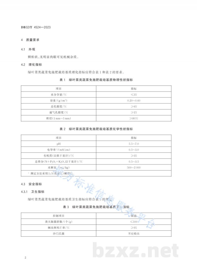 DB32/T 4524-2023绿叶菜类蔬菜免施肥栽培基质技术指标要求