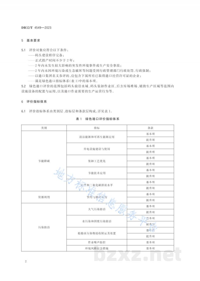 DB32/T 4549-2023绿色港口评价指标体系