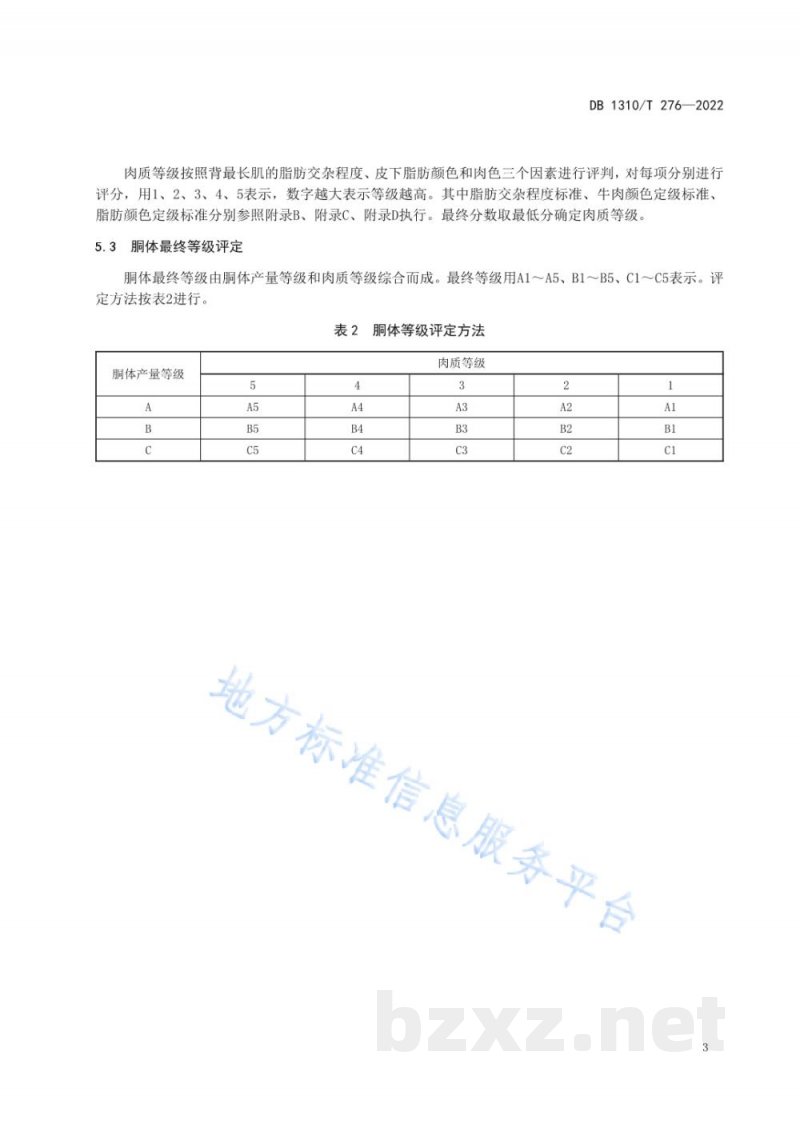 DB1310/T 276-2022廊坊雪花牛肉胴体品质分级标准
