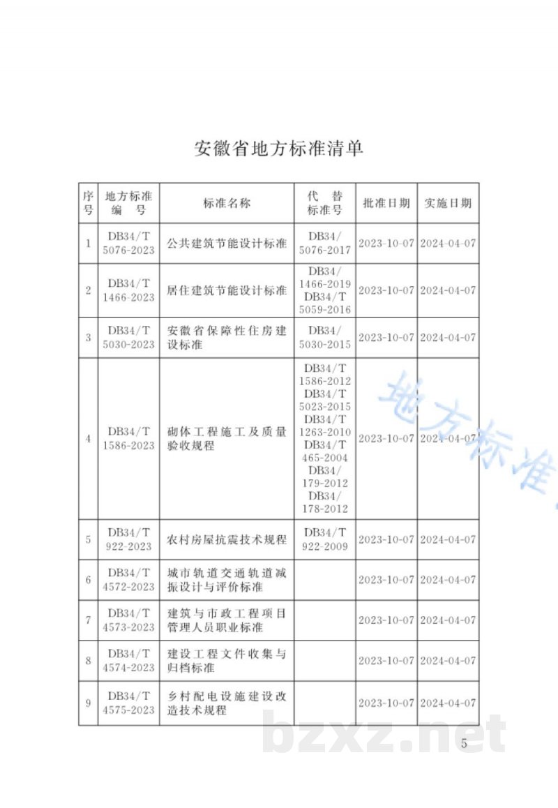DB34/T 5076-2023公共建筑节能设计标准