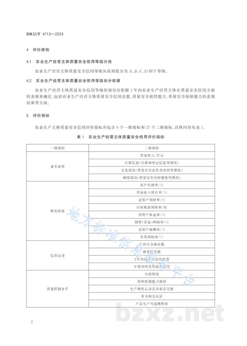 DB32/T 4713-2024农业生产经营主体质量安全信用等级评价规范