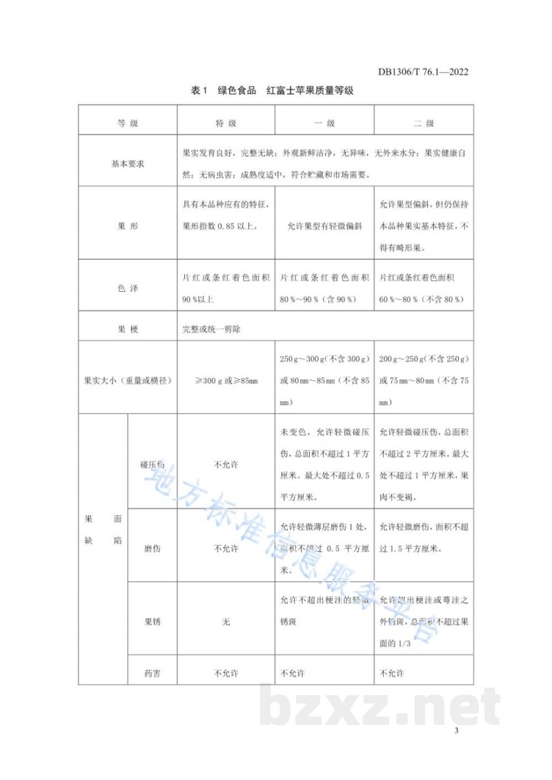 DB1306/T 76.1-2022绿色食品 红富士苹果质量标准