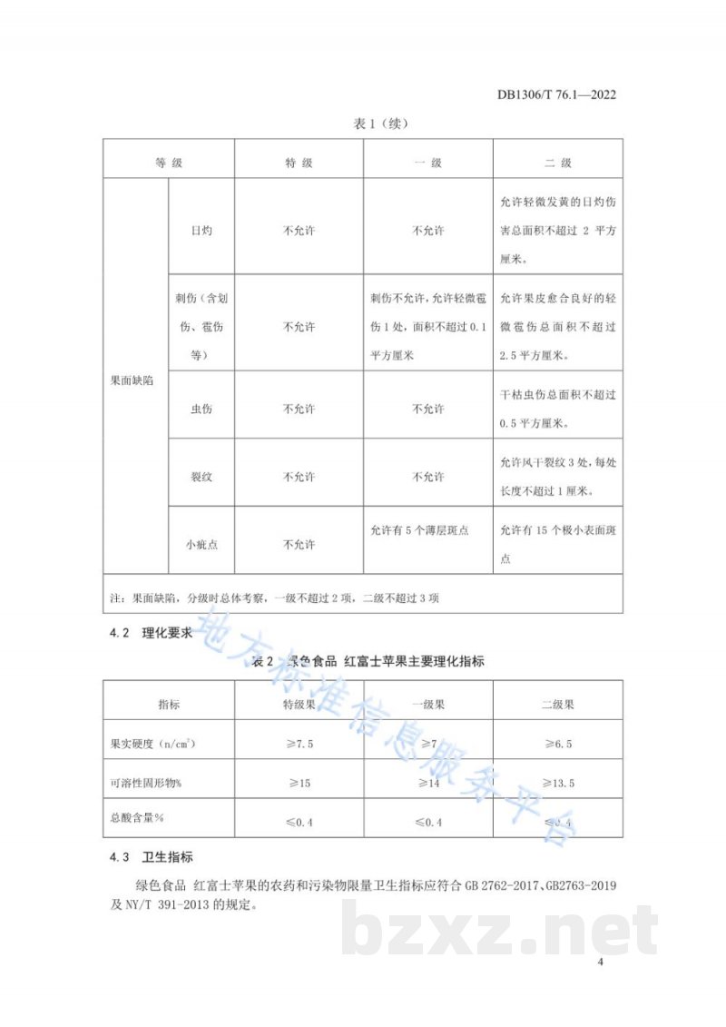 DB1306/T 76.1-2022绿色食品 红富士苹果质量标准