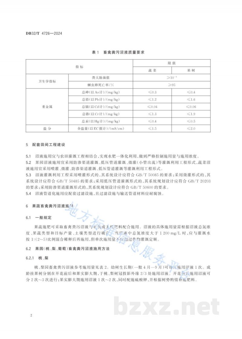DB32/T 4726-2024畜禽粪污沼液果蔬生产施用技术规范