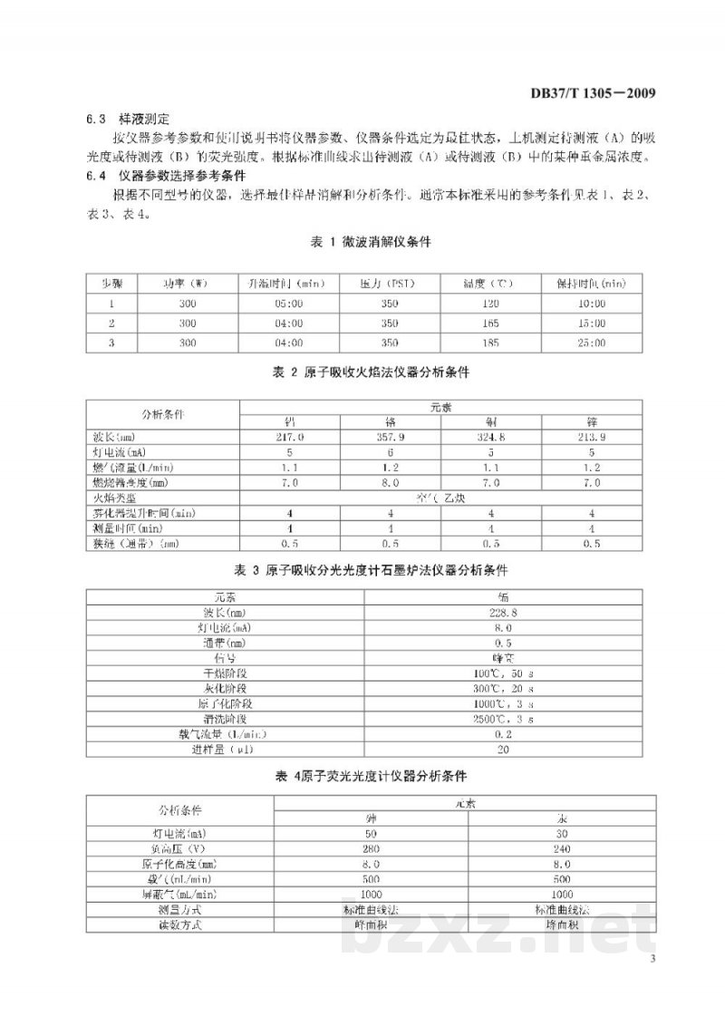 DB37/T 1305-2009土壤中重金属微波消解快速测定方法