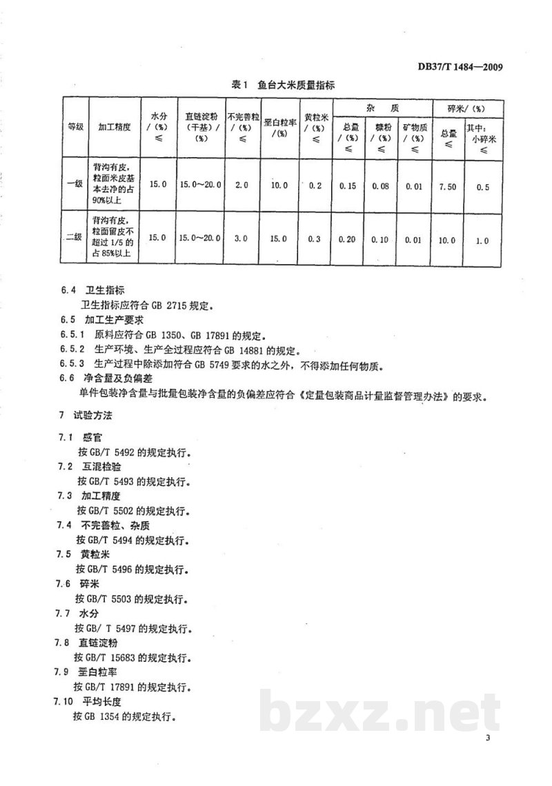 DB37/T 1484-2009地理标志产品 鱼台大米