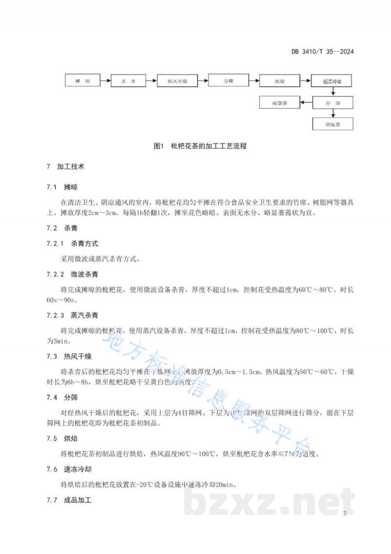 DB3410/T 35-2024枇杷花茶加工技术规范