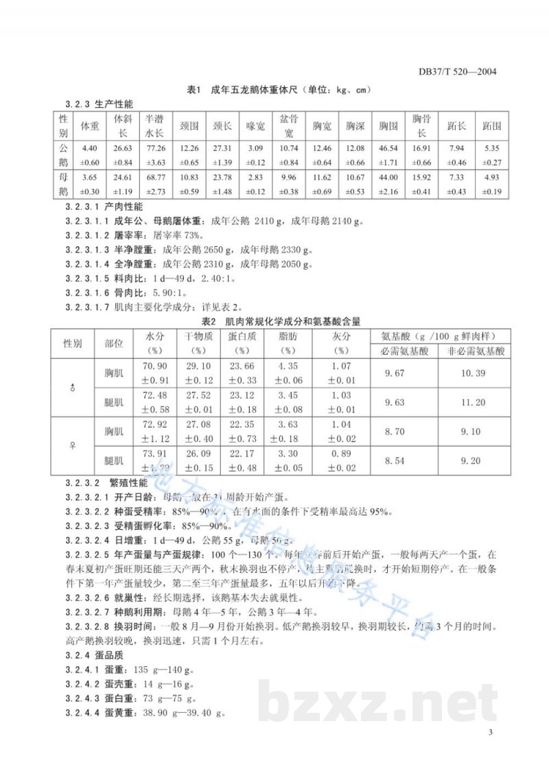 DB37/T 520-2004五龙鹅