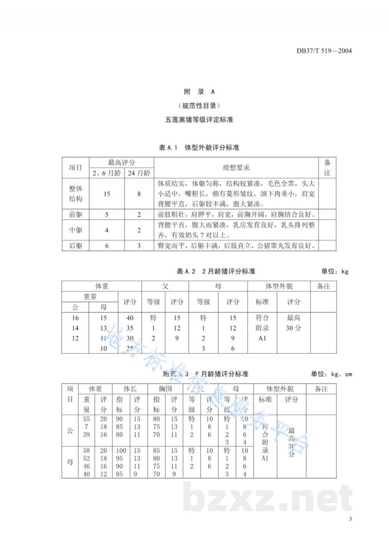 DB37/T 519-2004五莲黑猪
