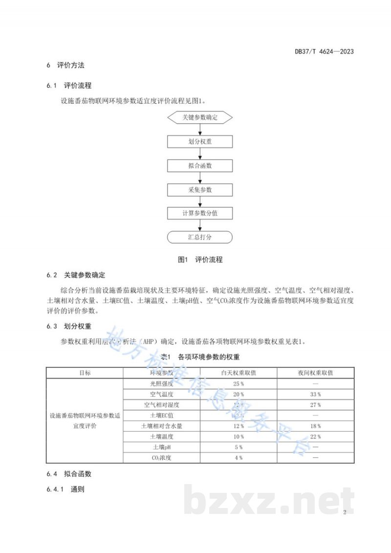 DB37/T 4624-2023设施番茄物联网环境参数适宜度评价