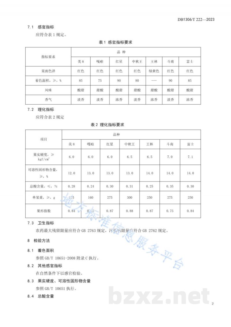 DB1306/T 222-2023地理标志产品 顺平苹果质量标准