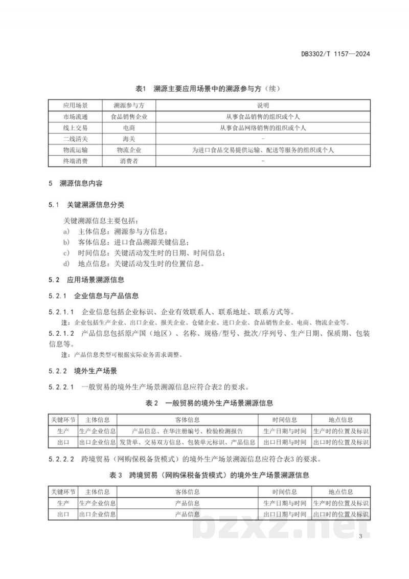 DB3302/T 1157-2024进口食品溯源二维码应用规范