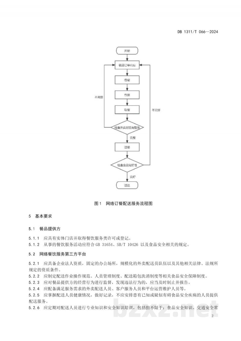 DB1311/T 066-2024网络订餐 配送服务规程