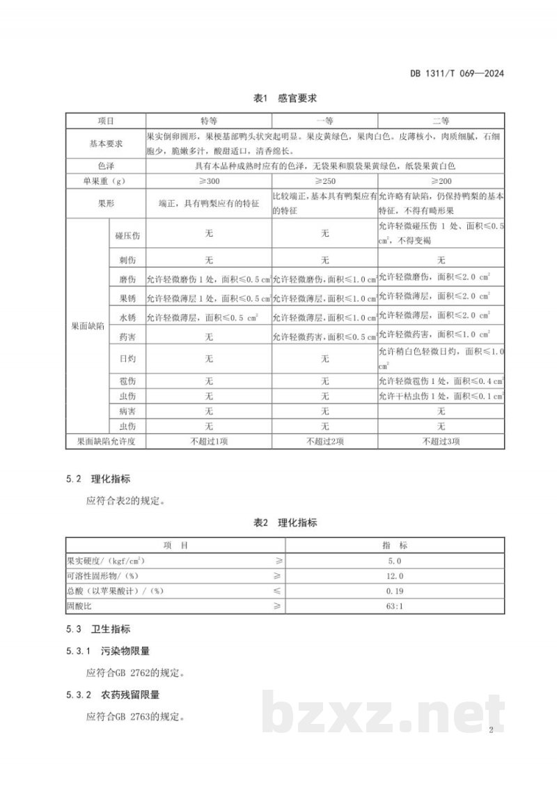 DB1311/T 069-2024地理标志产品 阜城鸭梨